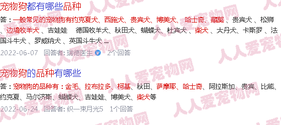 常見寵物狗品種 - 寵物狗品種